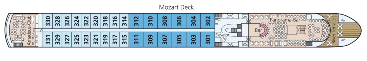 Mozart Deck
